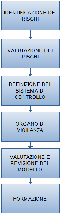 Grafico_231.png